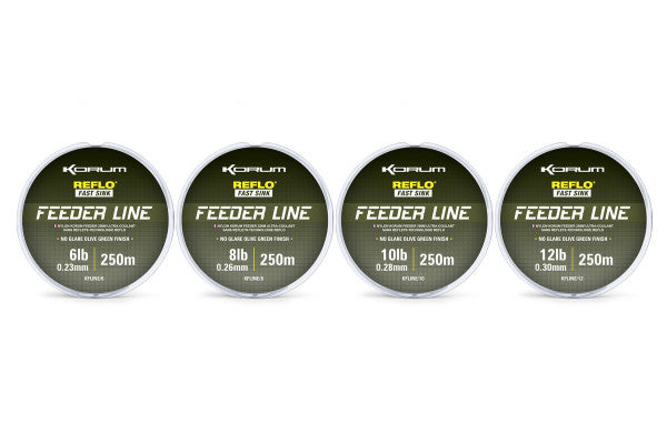 Korum Feeder Line